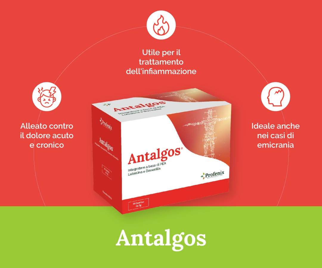 ANTALGOS® schema benefici