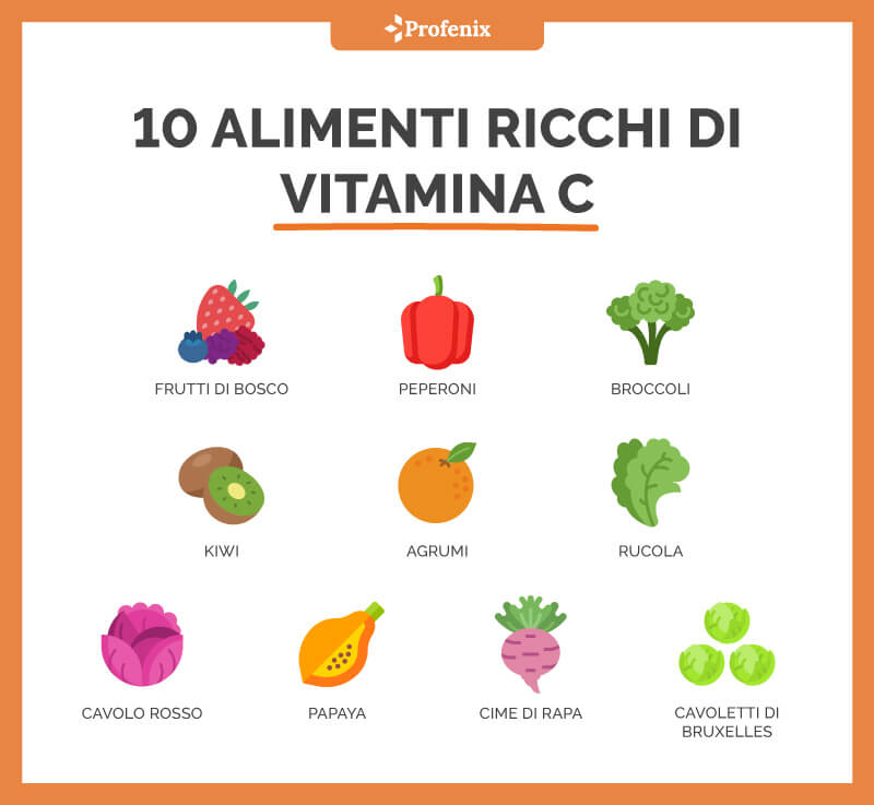 10 Alimenti Ricchi Di Vitamina C