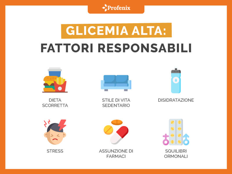 Glicemia Alta Fattori Responsabili