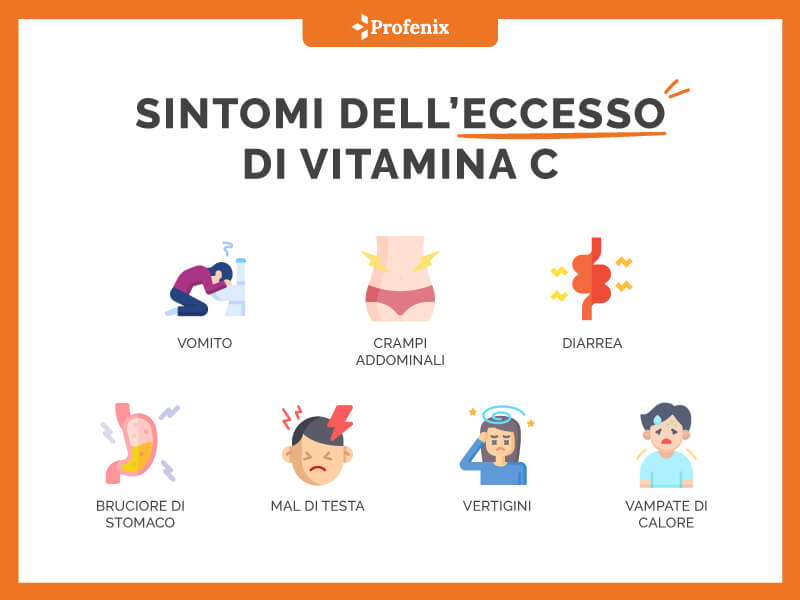 Sintomi Eccesso Vitamina C