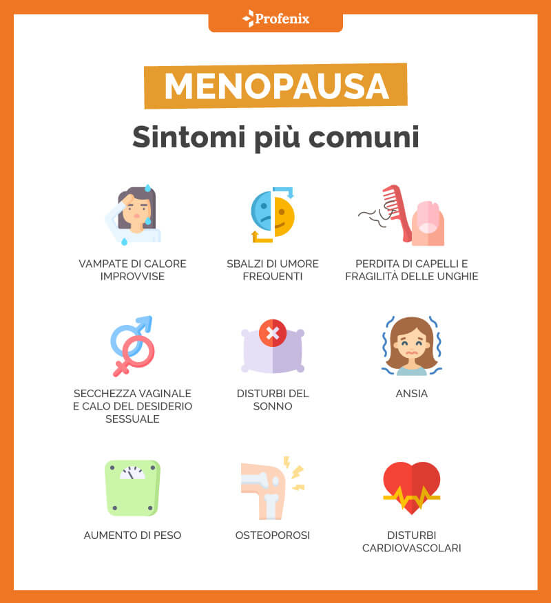 Menopausa I Sintomi Più Comuni