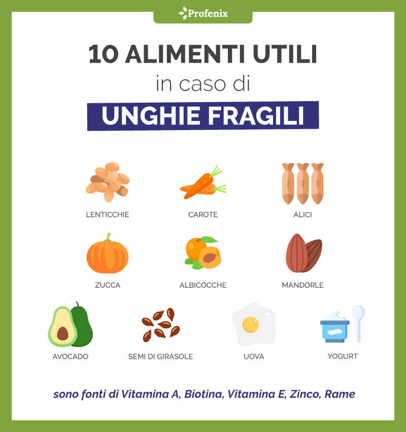 10 Alimenti Utili In Caso Di Unghie Fragili