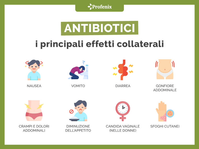 Antibiotici I Principali Effetti Collaterali