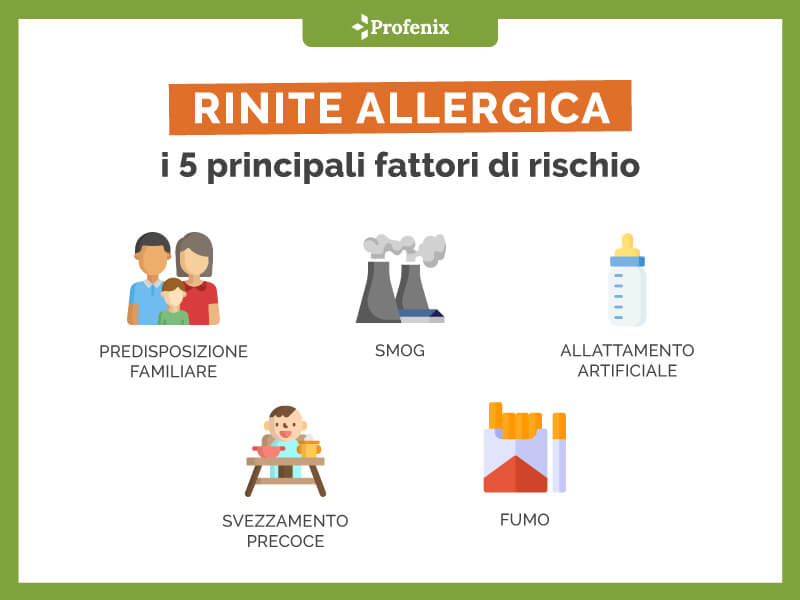 Rinite Allergica I 5 Principali Fattori Di Rischio