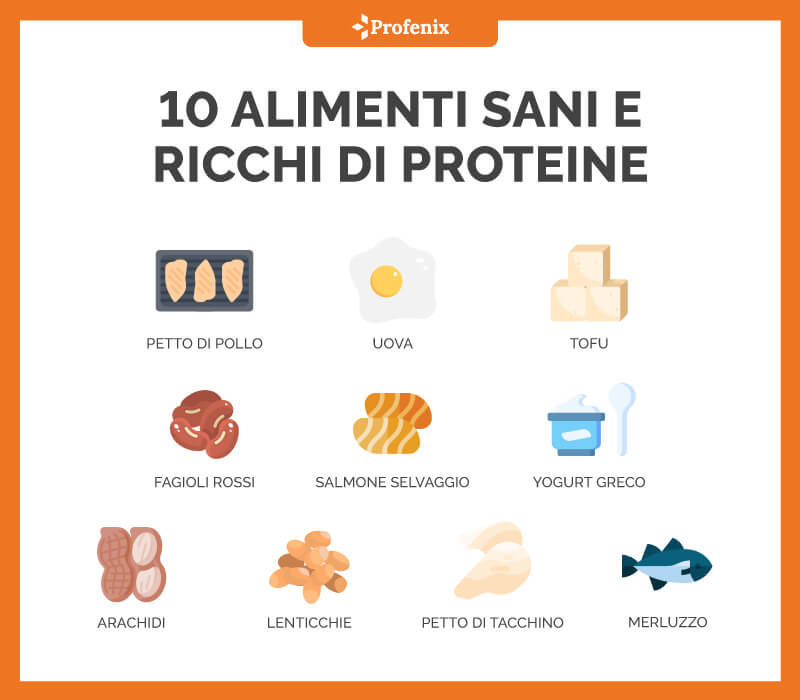 10 Alimenti Sani E Ricchi Di Proteine